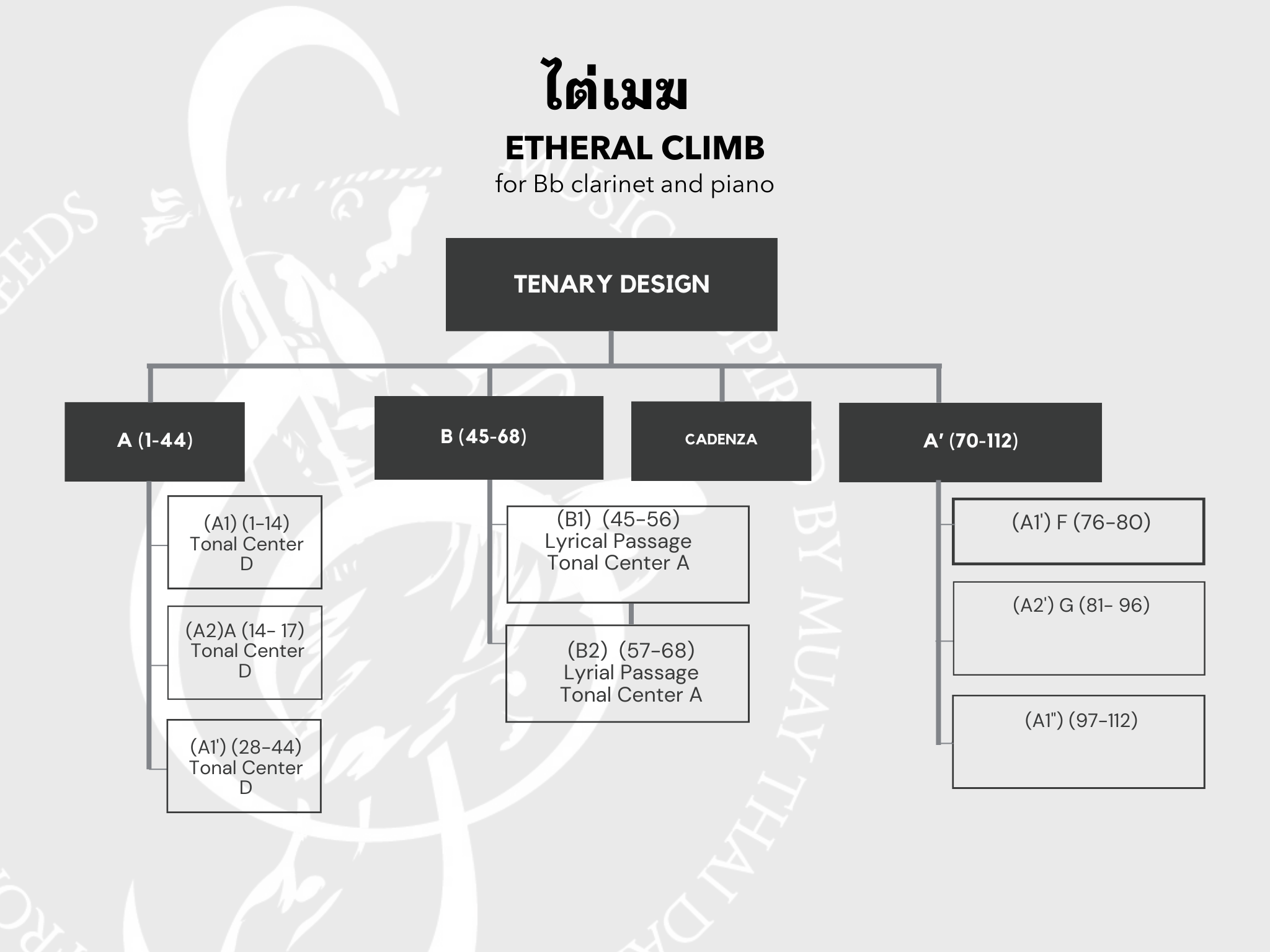 Etheral Climb music sheet preview